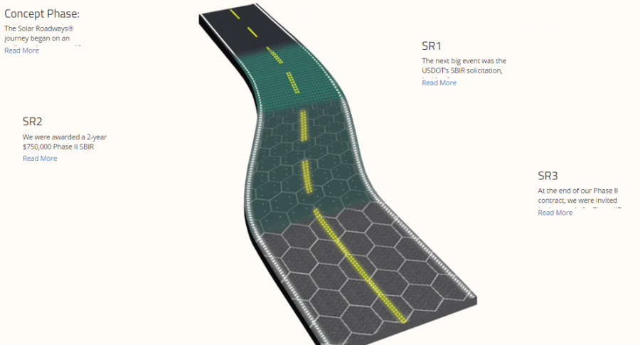 Solar Roadways progress of creating a solar road.