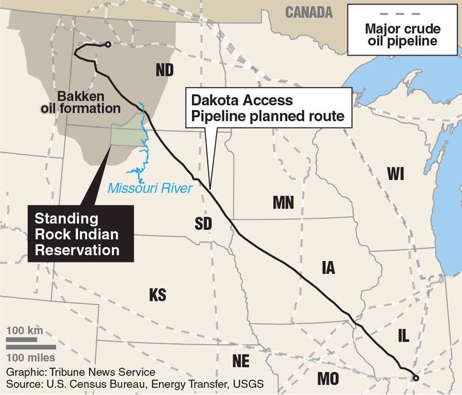 North Dokta Pipeline reroute is a win for Native Americans