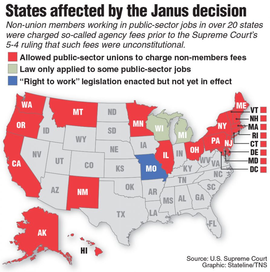 Democrats defeated in the Supreme Court months before midterm elections