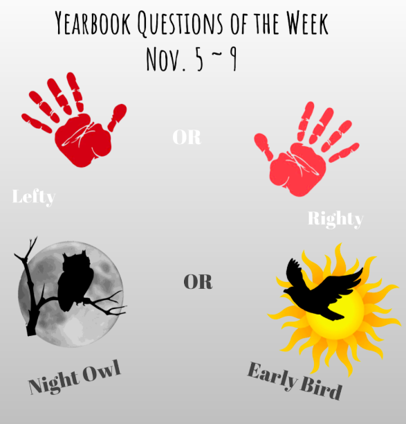 Yearbook Question of the Week – Nov 5!
