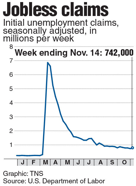 Weekly unemployment insurance claims. Tribune News Service 2020