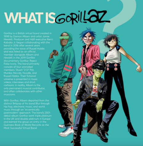 Ever heard of Gorillaz? You should!